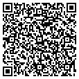 QR code with Knui contacts