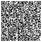 QR code with Peter's Landscape Construction, LLC contacts