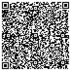 QR code with Mike's Custom Wallpaper & Paint LLC contacts
