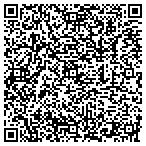 QR code with Scottsdale Process Server contacts