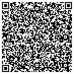 QR code with Grafica Funziona Development Corp contacts