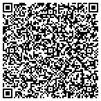 QR code with Simone Landscaping And Backhoe Services contacts