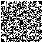 QR code with Simone & Sons Landscaping contacts