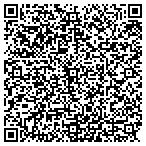 QR code with Memphis Debt Consolidation contacts