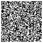 QR code with AM PM Process Servers contacts
