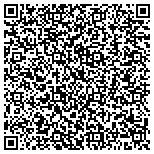QR code with Express Plumbing And Home Repair Service contacts