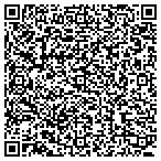 QR code with Click! Legal Service contacts