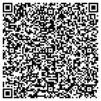 QR code with Creative Investigations contacts