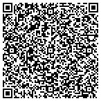 QR code with Highland Community Broadcasting contacts