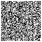 QR code with John Residential Construction Group LLC contacts
