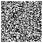 QR code with Interactions Ii Multimedia Arts Nfp contacts