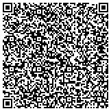 QR code with Northeastern Pennsylvania Center For Independent Living Inc contacts