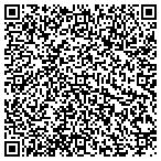 QR code with Process Server contacts