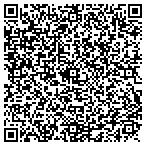 QR code with Process Server, Fresno CA. contacts