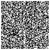 QR code with Process Server Service of Los Angeles County contacts