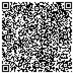QR code with Process Servers Eserve Rancho Cucamonga contacts