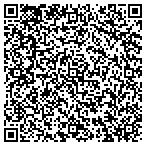 QR code with Process Service Network contacts