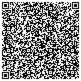 QR code with Dallas Texas Debt Consolidation Services contacts