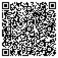 QR code with Redi Serv contacts