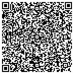 QR code with Ketchikan Borough Finance Department contacts