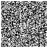 QR code with Mountain HTS construction LIC#MOUNTHC890KF contacts