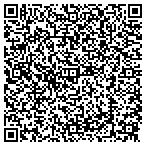 QR code with Liberty Credit Partners contacts