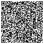 QR code with Northshore Development Corporation contacts