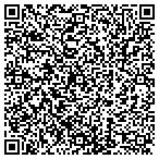QR code with Professional Credit Repair contacts