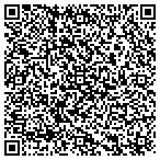 QR code with Heads Up Irrigation contacts