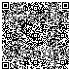 QR code with Michael's Process Svc contacts
