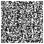 QR code with Nature Coast Process And Documentary Retrieval contacts
