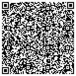 QR code with Plantation Process Servers contacts