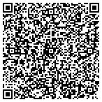 QR code with Process Server Enterprises LLC contacts
