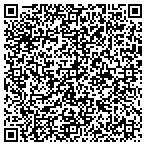 QR code with Peninsula Debt Consolidation contacts