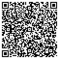 QR code with Riverside Homes contacts