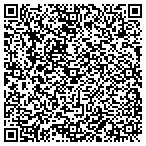 QR code with Roadrunner Process Serving contacts