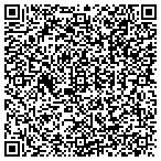 QR code with Same day process service contacts