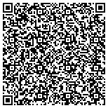 QR code with SoFlo Litigation Support and Process Service contacts