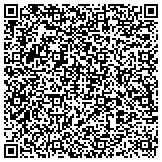 QR code with Superior Subpoena Service of Central Florida, Inc. contacts