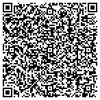 QR code with Tropical Process Serving contacts