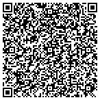 QR code with Niles Process Servers contacts