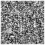 QR code with Lutheran Social Services of Wisconsin & Upper Michigan - Financial Counseling contacts