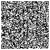 QR code with Metro Process & Litigation Services contacts