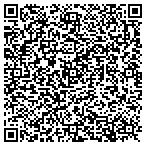 QR code with ServeBoston.com contacts