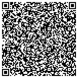 QR code with Scott's Heating & Air Conditioning Services contacts