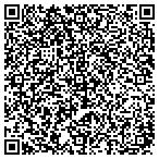 QR code with Serves-You-Right Process Service contacts