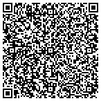 QR code with Serves-You-Right Process Service contacts