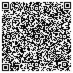 QR code with Mountain Top Lawn Maintenance contacts