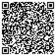 QR code with Edholkicom contacts