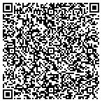 QR code with Inspiration Station Collective LLC contacts